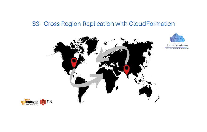 S3 Cross Region Replication with CloudFormation